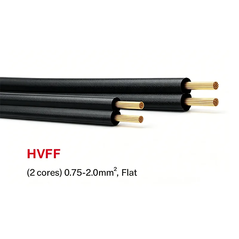 JP Standard PVC Insulated Flexible Cords